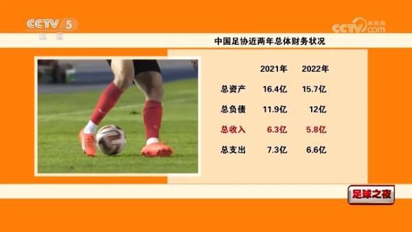 白头神探 在线播放