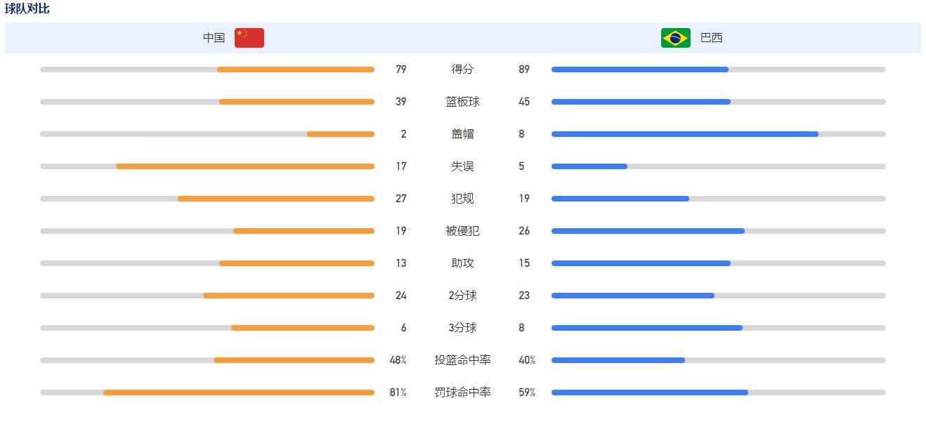 91免费观看网址