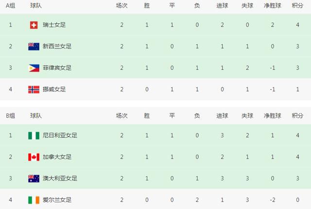 亚洲欧美视频一区