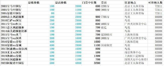 《杨玉环艳史》三级