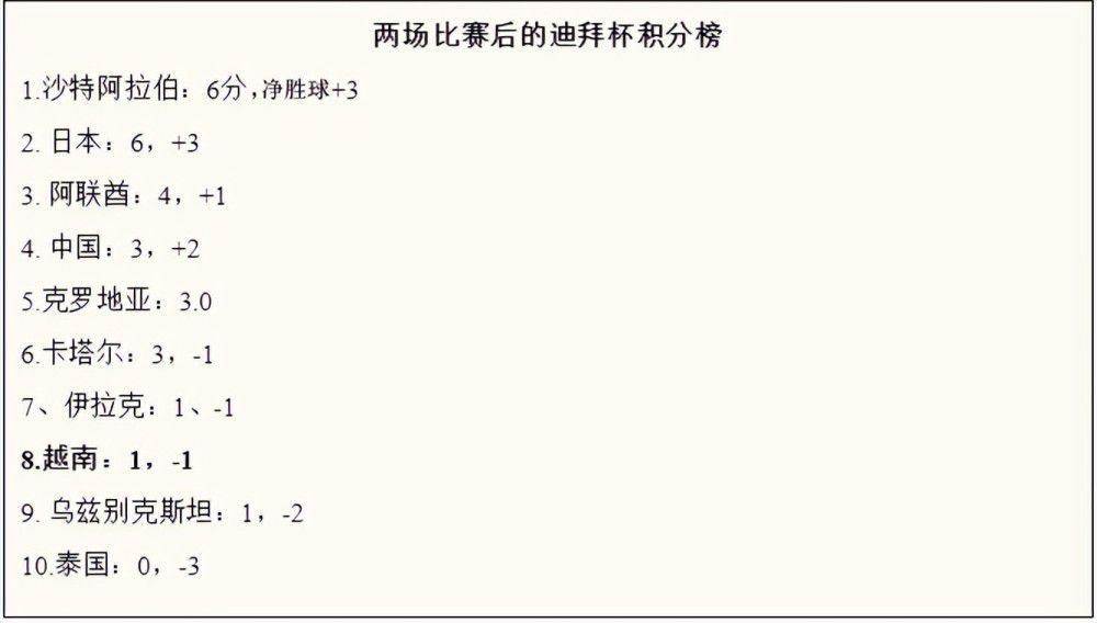 东云美玲番号