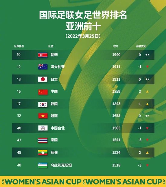 黑人操白人视频