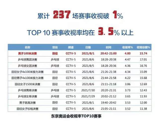 裸体比基尼